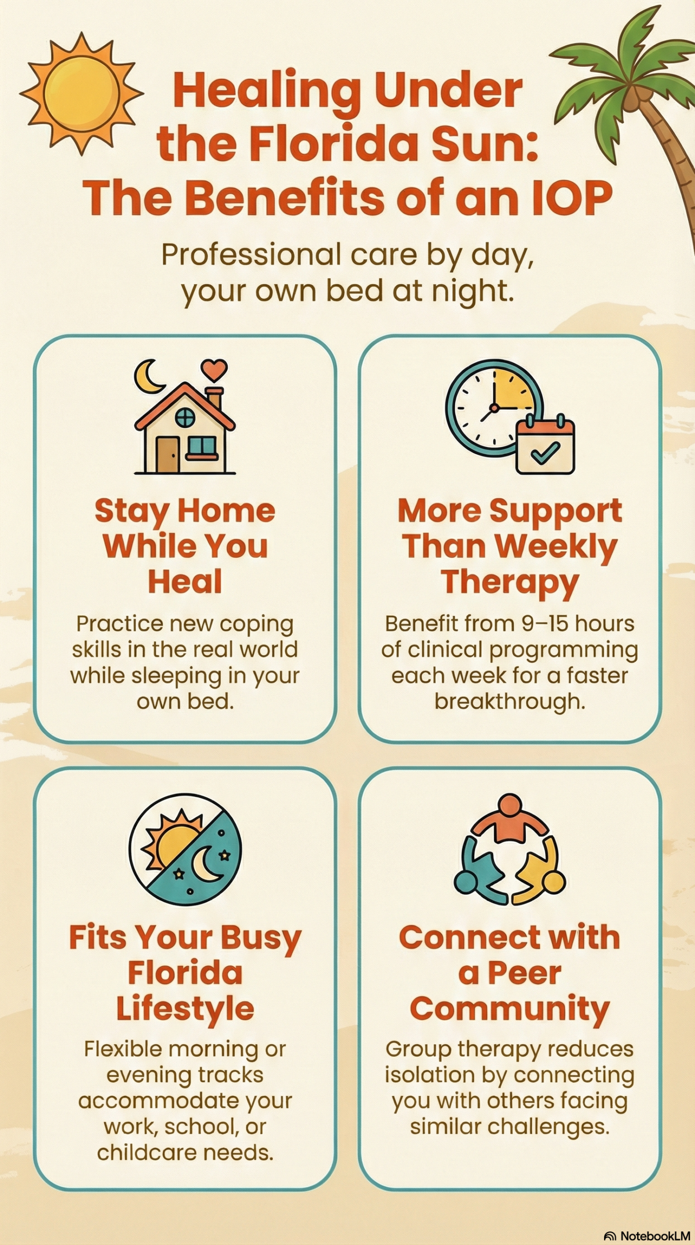 Infographic showing the benefits of an intensive outpatient program for mental health